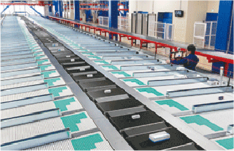 クロスベルトソーター